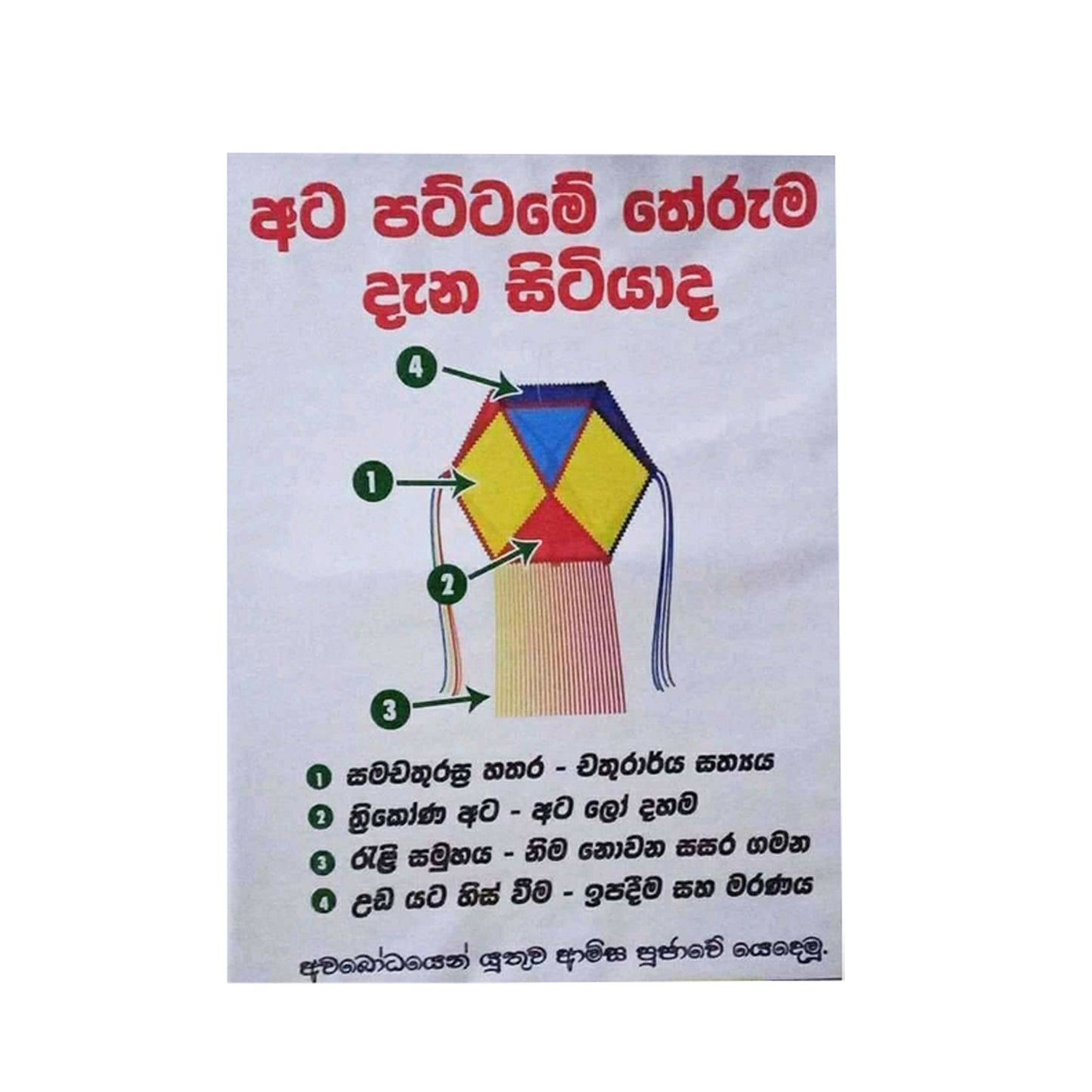 Latarnie Vesak (Atapattam Koodu) Plastikowe